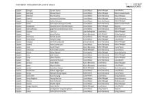 Zlatko Dalić odbio da glasa u izboru FIFA