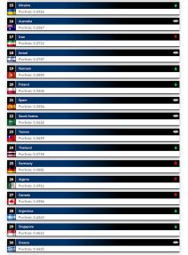 Vojske sveta (8).png