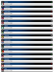 Vojske sveta (7).png