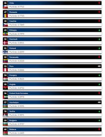 Vojske sveta (6).png