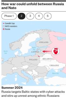 NATO  Rusija scenarijo.png