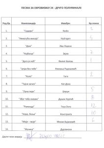 Drugo polufinalno večer PZE (2).jpg