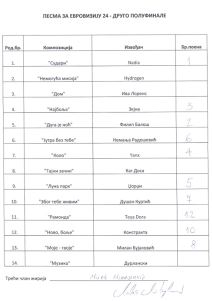 Drugo polufinalno večer PZE (3).jpg