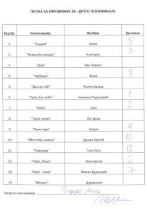 Drugo polufinalno večer PZE (4).jpg