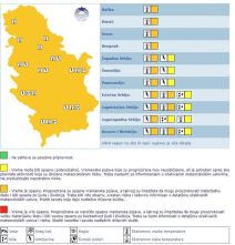 VREMENSKA PROGNOZA (2).jpg