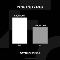 3962094_kurir-grafikoni-020924-1-otvorene-strane_ff.jpg