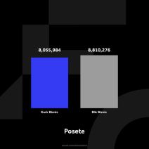 1549077_kurir-biznis-grafikoni-021224-3-posete_ff copy.jpg