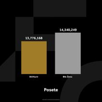 1549089_kurir-stil-grafikoni-021224-3-posete_ff copy.jpg