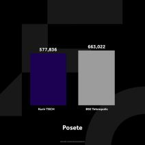 1549084_kurir-tech-grafikoni-021224-3-posete-copy_ff copy.jpg