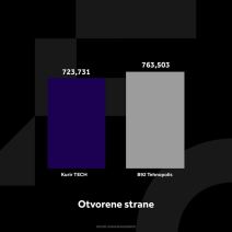 1549085_kurir-tech-grafikoni-021224-1-otvorene-strane-copy-1_ff copy.jpg