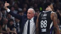 KK Partizan Željko Obradović