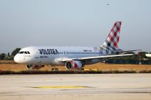 Avion, hrvatski avion