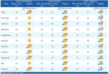 Toplotni talas (3).jpg