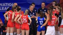 Zoran Terzić selektor odbojkašica Srbije