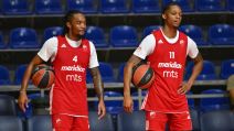 Tajson Karter i Devonte Grejem na treningu Crvene zvezde