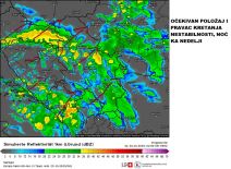 Vremenska prognoza (3).jpg