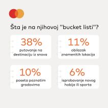 social cards SRB_mc_social card_04 copy.jpg