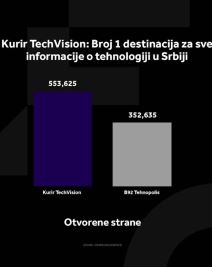 Kurir TechVision (1).jpg