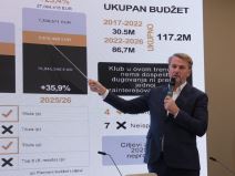 Ostoja Mijailović o budžetu Partizana