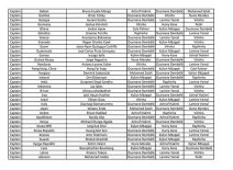 FIFA The Best nagrada 2025 - glasovi (4).jpg