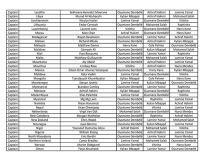 FIFA The Best nagrada 2025 - glasovi (5).jpg