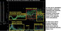 vremenska prognoza 16.jpg