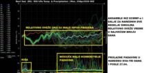 Prognoza Marko Čubrilo1.jpg