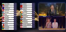 srbija evrovizija tabela 2026 (2).jpg