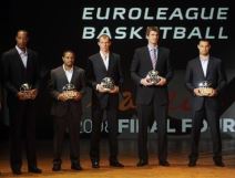 Najbolje od Evrolige