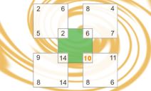 Zadatak iz matematike, pronađi broj koji nedostaje.