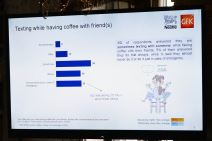 Facebook Srbija: Istraživanje koliko smo zavisni od društvenih mreža