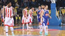 Budućnost Crvena zvezda 92:86 izjava Aleksandar Džikić