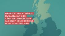 Brexit - novi pasoši Britanaca bez natpisa "EU"