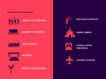 Korona virus najnovije vesti maske deca vrtići obdaništa