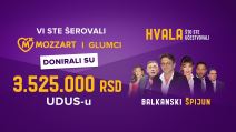 mozzart i glumci za vas i glumce predstava balkanski spijun 