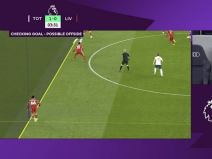 var tehnologija totenhem liverpul ofsajd son gol video foto