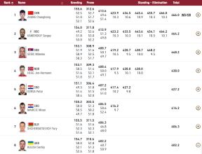 PLASMAN FINALE