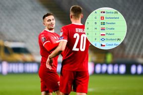 srbija baraž