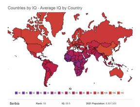srbija iq.jpg