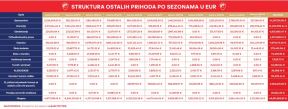 prihodi2.jpg