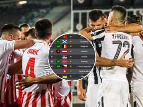 Zvezda-Partizan-Evropa.jpg