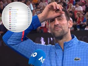 Novak-Djokovic.jpg