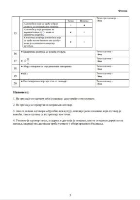 3505728_fizika-1_ff.jpg