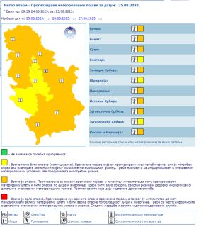 Meteo-alarm.jpg