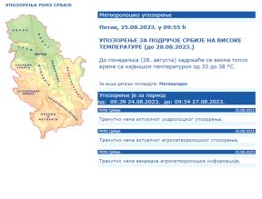 rhmz upozorenje