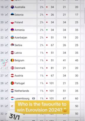 Eurosong.jpg