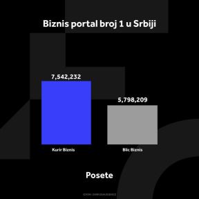 1510844_3898842-kurirbiznisgrafikoni0401243posete-ff_ff.jpg