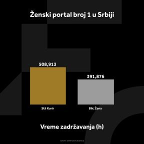 1510850_3898849-kurirstilgrafikoni0401242vremezadrzavanja-ff_ff.jpg