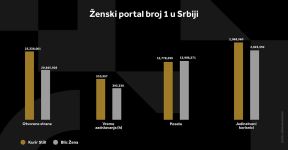 KURIR STIL GRAFIKONI 04-01-24_5 svi grafikoni copy.jpg