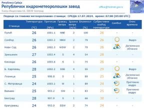 prognoza (4).jpg